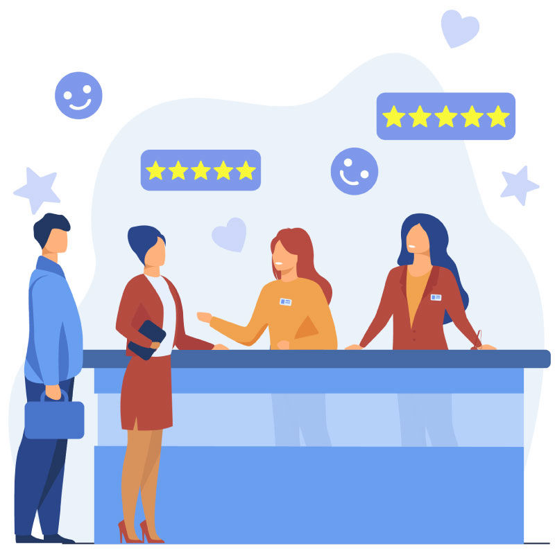 Customer-Focused Mindset